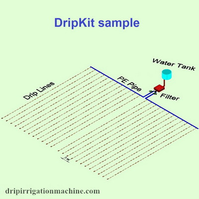 drip irrigation method